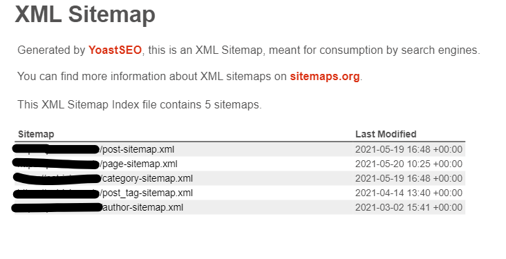 XML Sitemap Beispiel